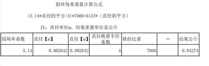 1686539439754826.png 0f59a8bb1efae1f287572bcc28952de.png